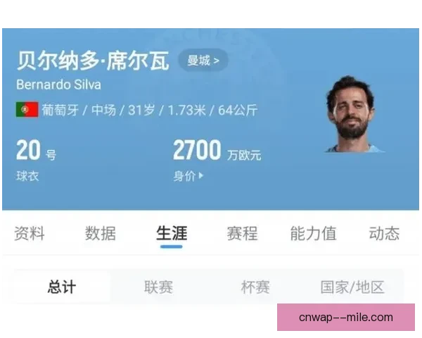 B席在西甲赛场的全面统治力分析与战术价值解析